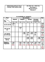 Đề kiểm tra 1 tiết (tiết 25) môn Hóa học 8 năm học 2016 - 2017 - Trường THCS Hồng Giang